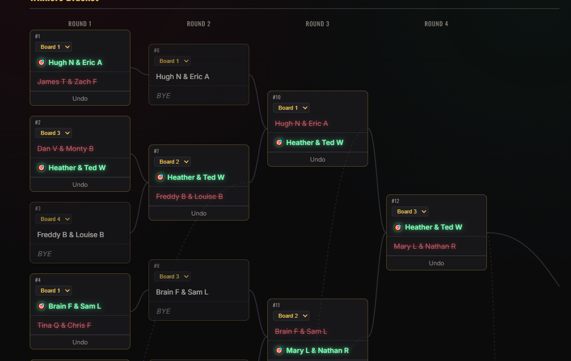 The same bracket filling in live, winners highlighted in green as matches finish